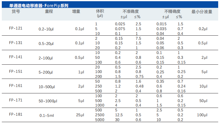 微信截圖_20211104175300